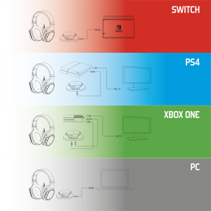Spirit Of Gamer XPERT H1100 Wireless fejhallgató